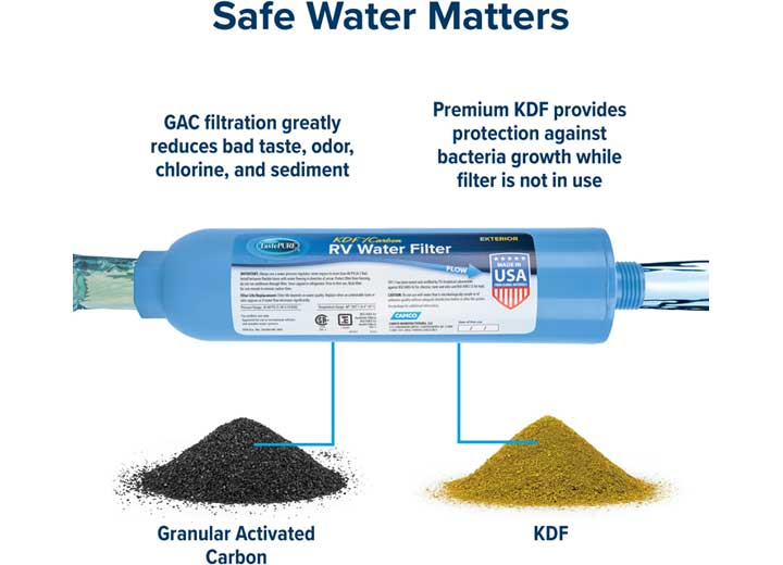 TASTEPURE WATER FILTER (KDF), 2 PACK, LLC 40045